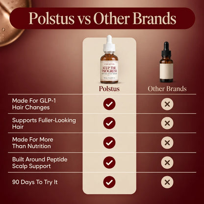 Keep The Progress Peptide Hair Serum
