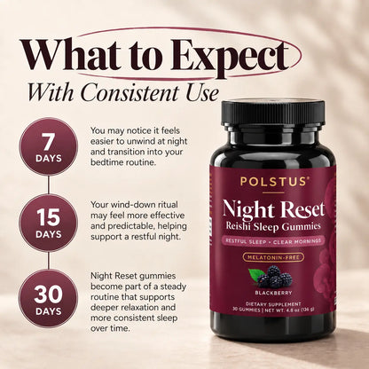 Night Reset Reishi Sleep Gummies